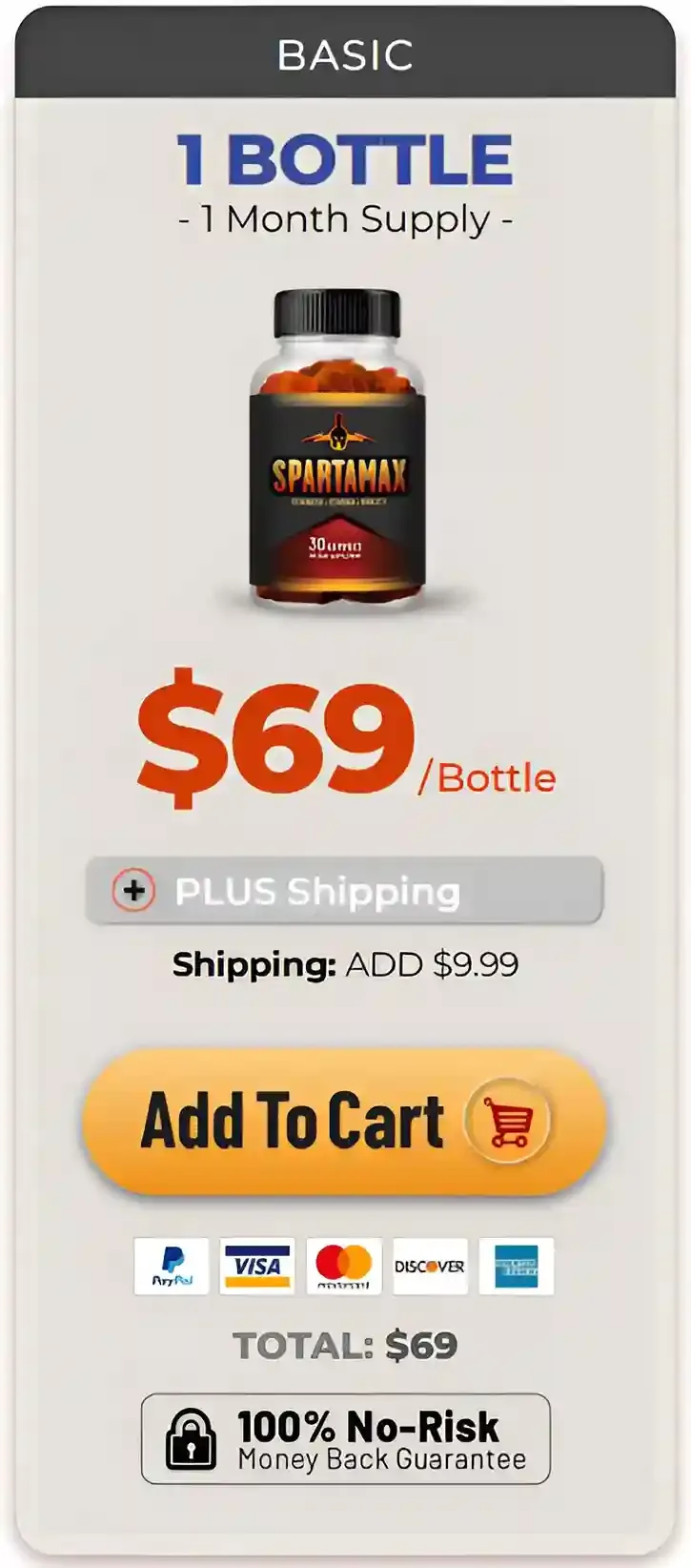 Spartamax-price