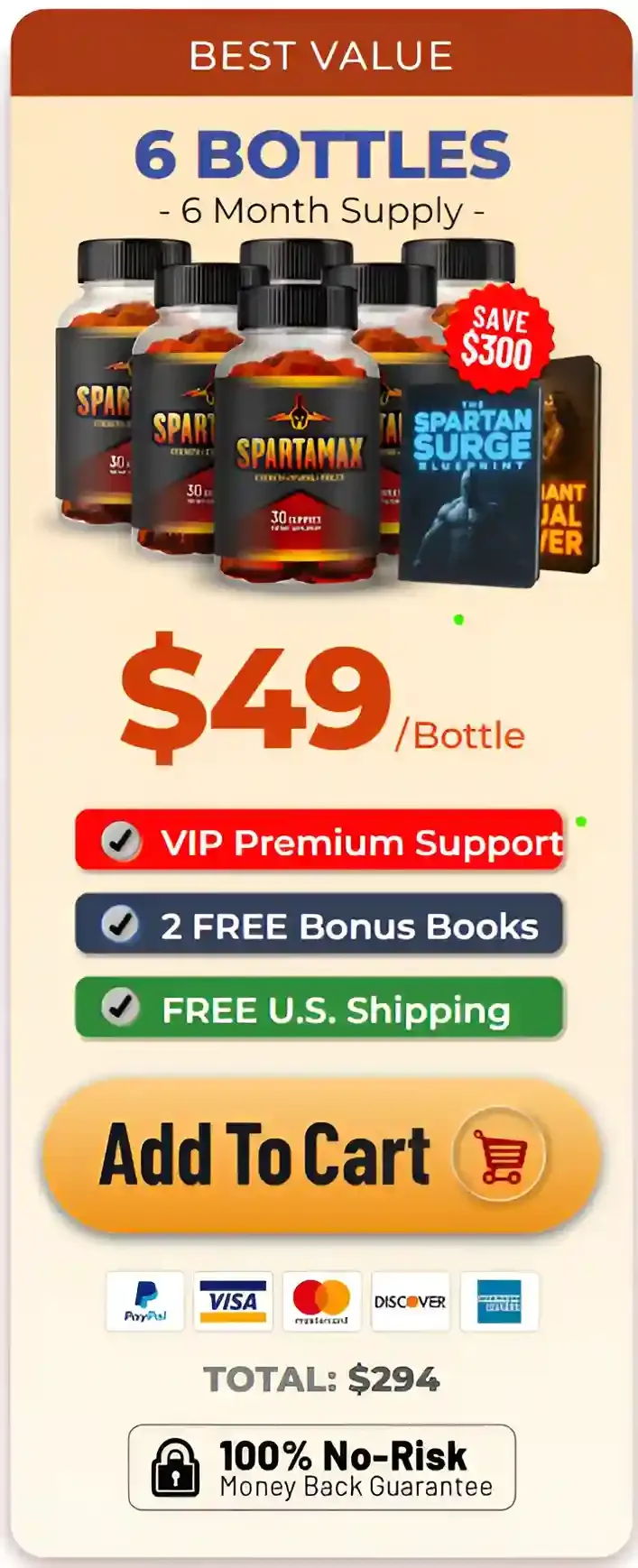 Spartamax-price